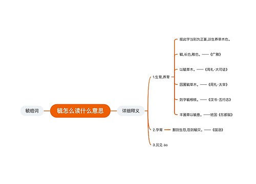 毓怎么读什么意思