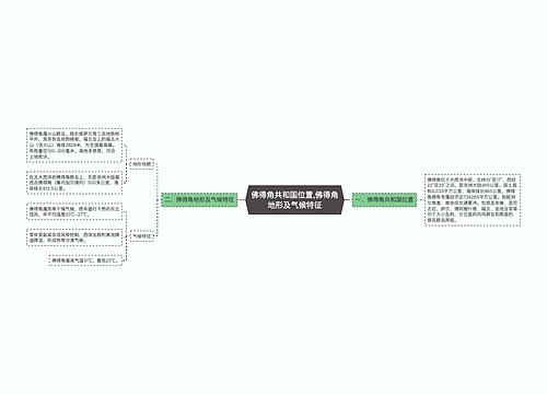 佛得角共和国位置,佛得角地形及气候特征