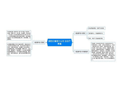 绿肥红瘦是什么花 出自于哪里