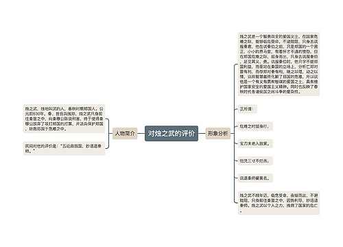 对烛之武的评价