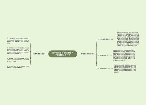 高中物理怎么才能开窍 高三物理差补救办法