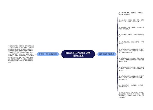 因在文言文中的意思 具体指什么意思