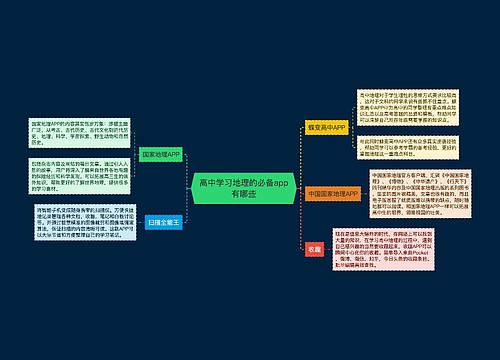 高中学习地理的必备app有哪些