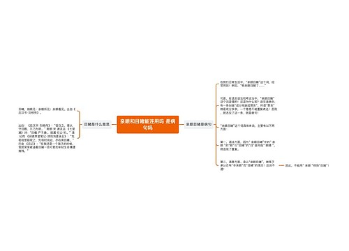 亲眼和目睹能连用吗 是病句吗