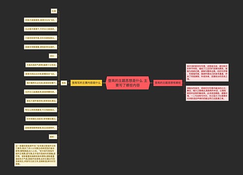 登高的主题思想是什么 主要写了哪些内容