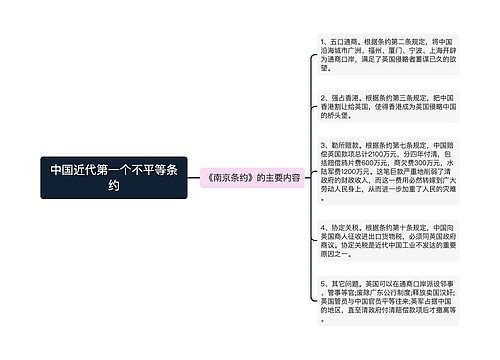 中国近代第一个不平等条约