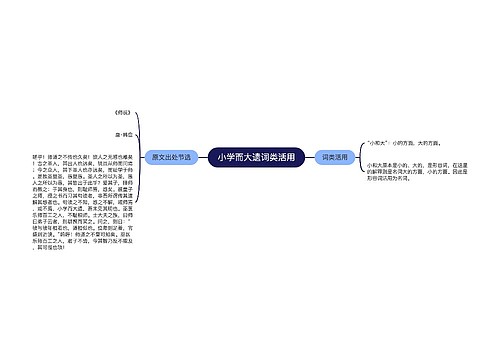 小学而大遗词类活用