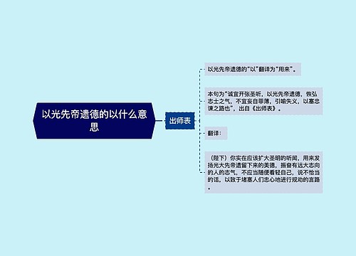 以光先帝遗德的以什么意思