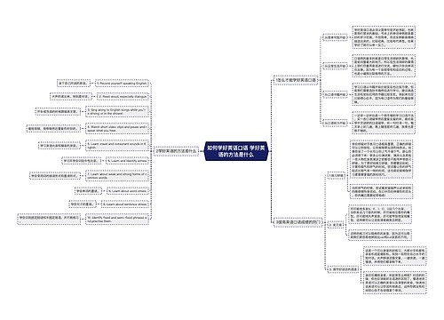 如何学好英语口语 学好英语的方法是什么