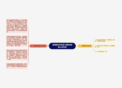 秦朝期间的制度 秦朝的制度从何而来