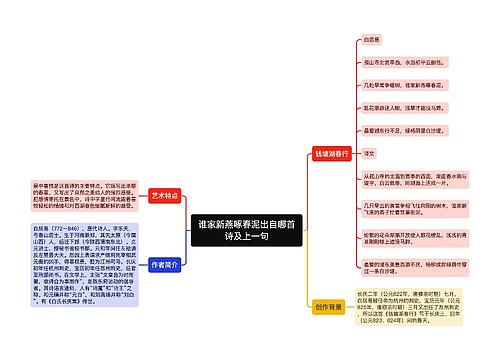 谁家新燕啄春泥出自哪首诗及上一句