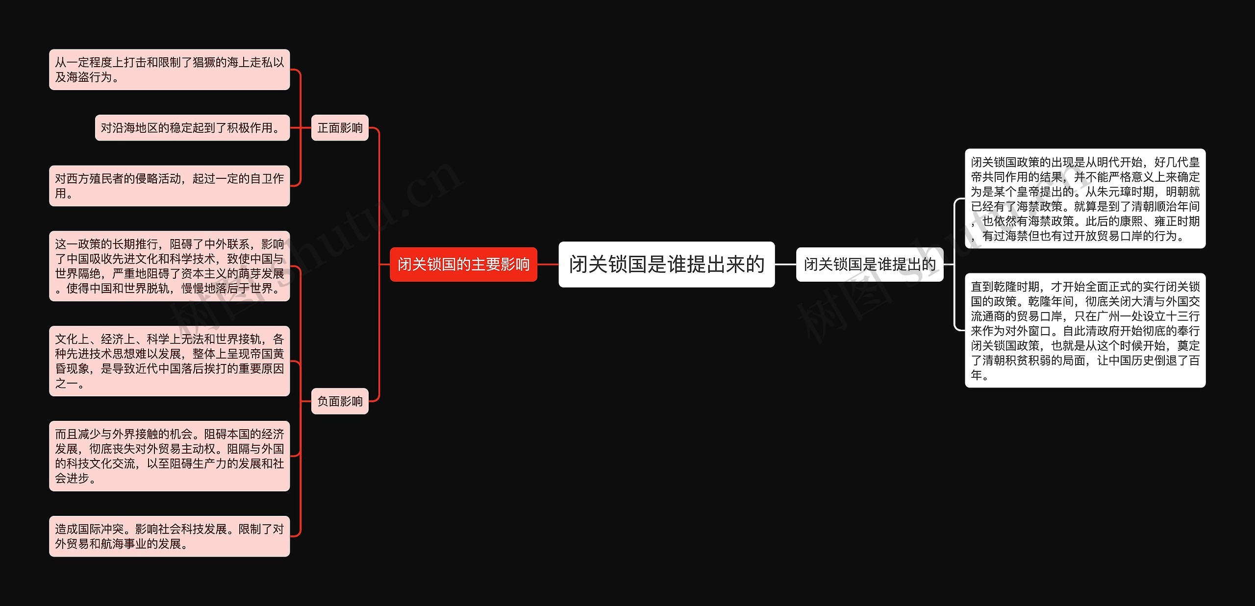 闭关锁国是谁提出来的