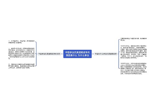 中国参加抗美援朝战争的原因是什么 为什么参加