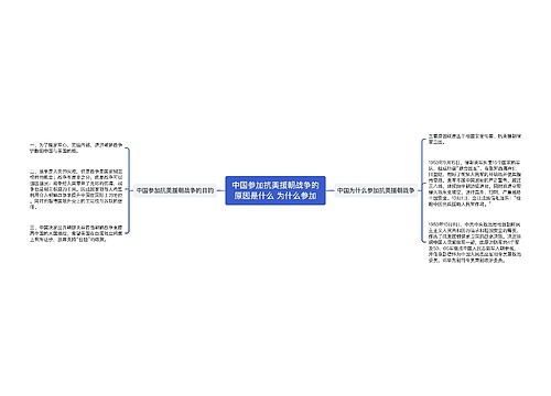 中国参加抗美援朝战争的原因是什么 为什么参加