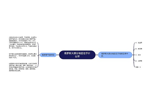 俄罗斯大部分地区位于什么带