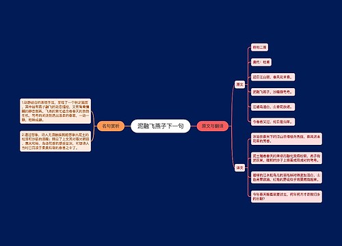 泥融飞燕子下一句