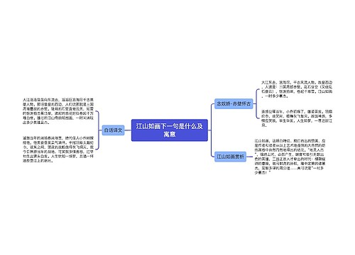 江山如画下一句是什么及寓意