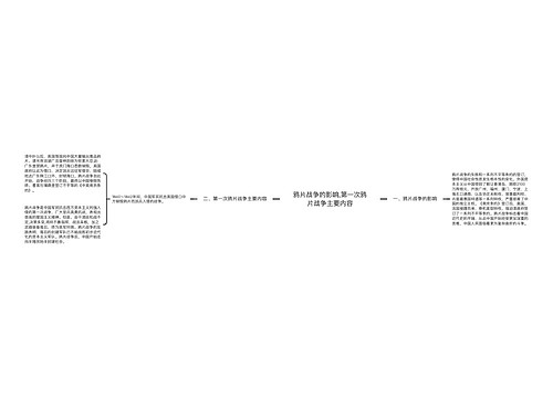 鸦片战争的影响,第一次鸦片战争主要内容