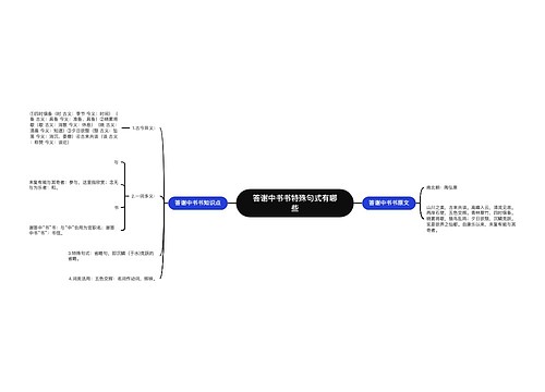 答谢中书书特殊句式有哪些