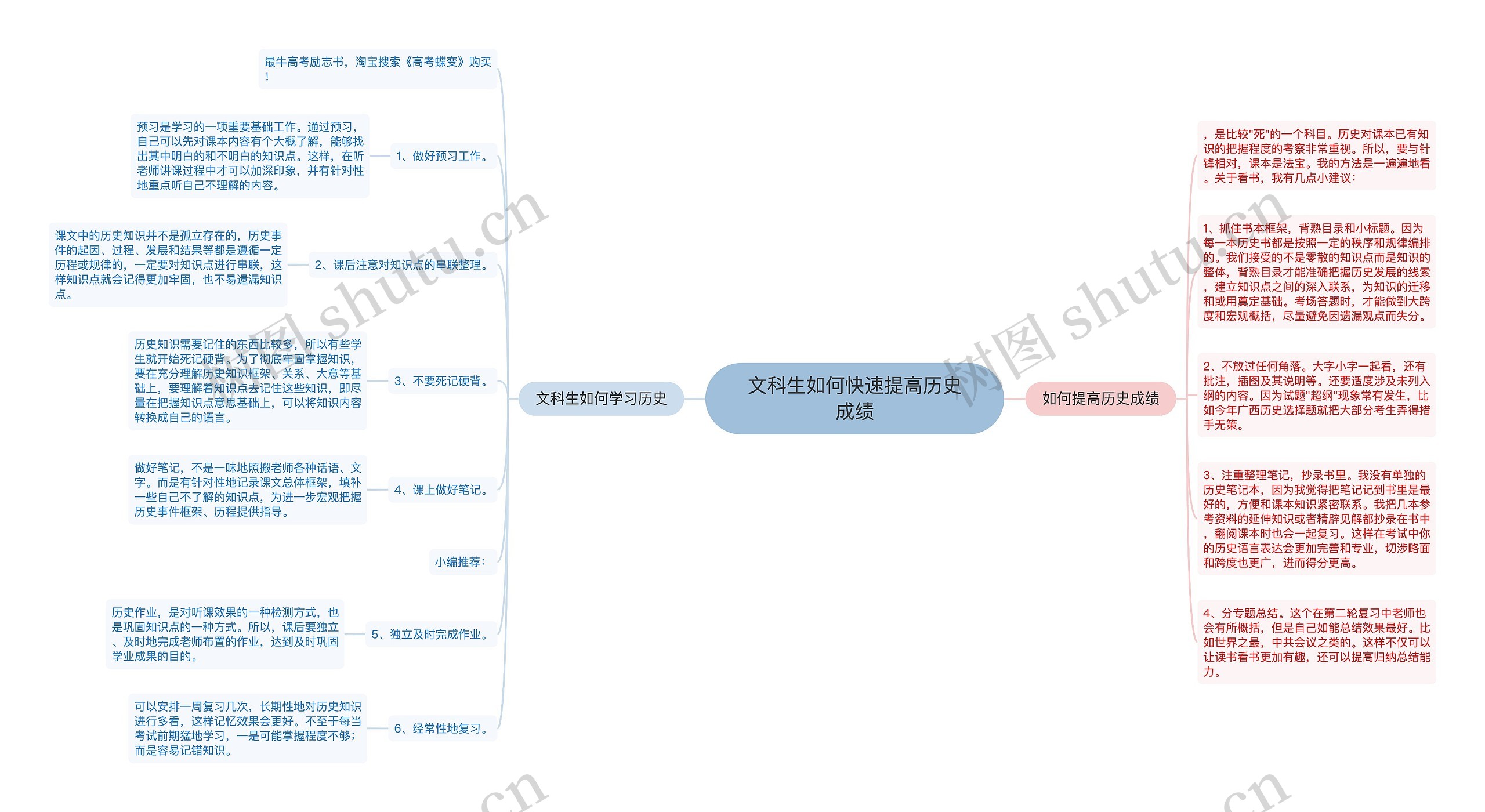 文科生如何快速提高历史成绩