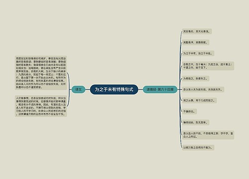 为之于未有特殊句式