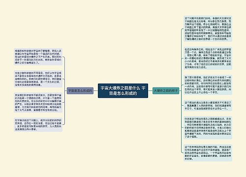 宇宙大爆炸之前是什么 宇宙是怎么形成的