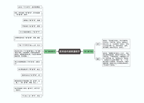 距关毋内诸侯通假字