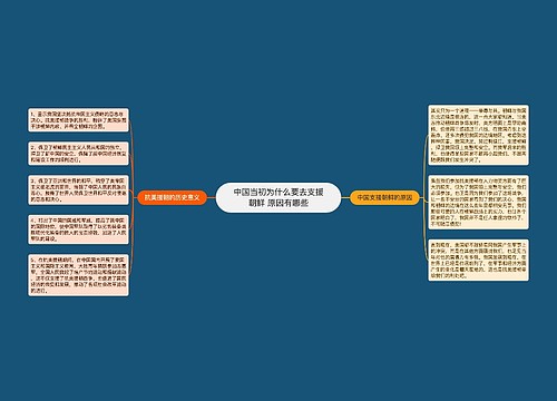 中国当初为什么要去支援朝鲜 原因有哪些