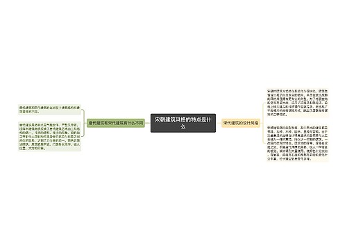 宋朝建筑风格的特点是什么