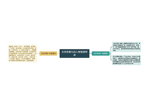 水浒传第九回人物性格特点