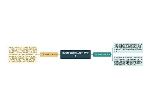 水浒传第九回人物性格特点