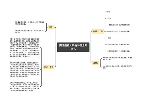 高适别董大的古诗意思是什么