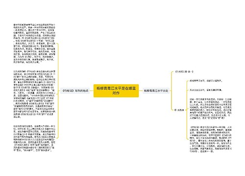 杨柳青青江水平是在哪里所作