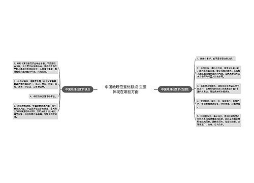 中国地理位置优缺点 主要体现在哪些方面