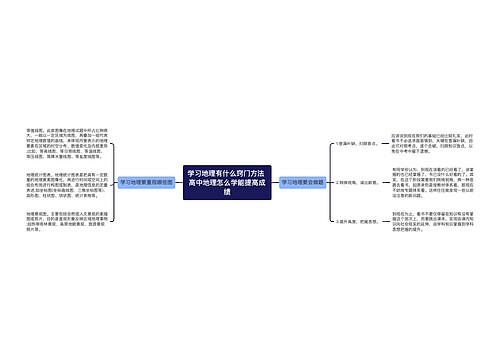 学习地理有什么窍门方法 高中地理怎么学能提高成绩