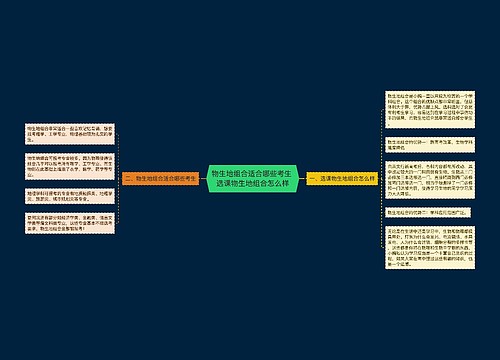 物生地组合适合哪些考生 选课物生地组合怎么样
