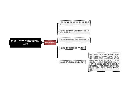 信息在当今社会发挥的作用有