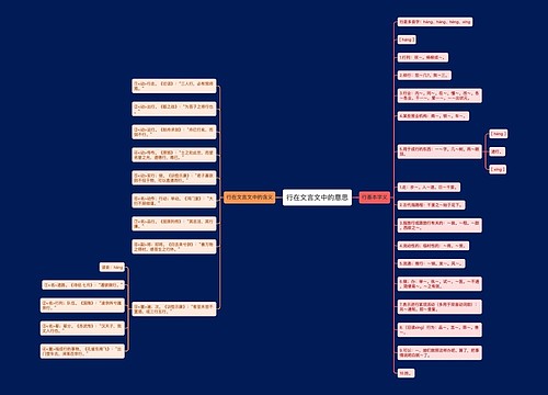 行在文言文中的意思