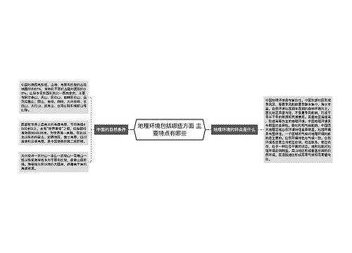 地理环境包括哪些方面 主要特点有哪些