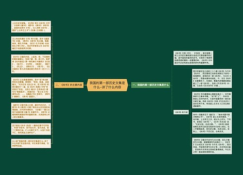 我国的第一部历史文集是什么-讲了什么内容