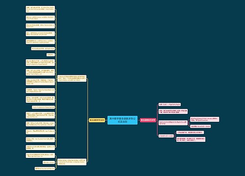 高中数学复合函数求导公式及法则 高中数学复合函数求导公式及法则