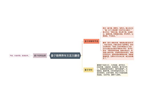 晏子朝乘弊车文言文翻译