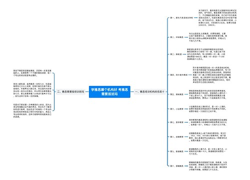 学雅思哪个机构好 考雅思需要报班吗