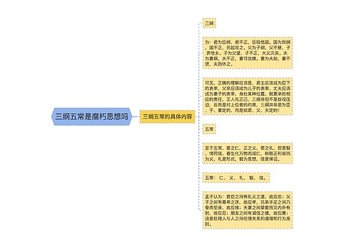 三纲五常是腐朽思想吗