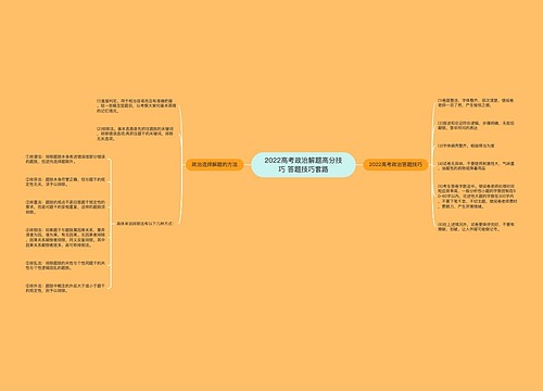 2022高考政治解题高分技巧 答题技巧套路