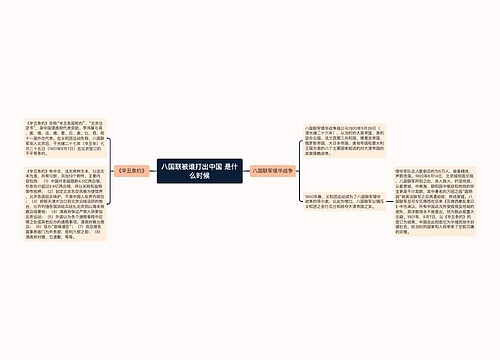 八国联被谁打出中国 是什么时候