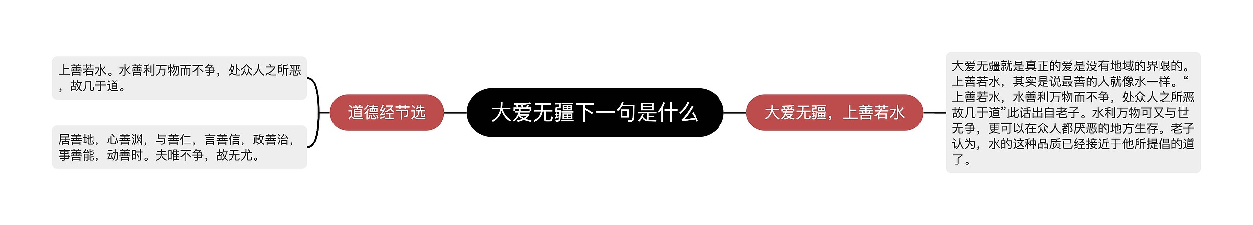 大爱无疆下一句是什么