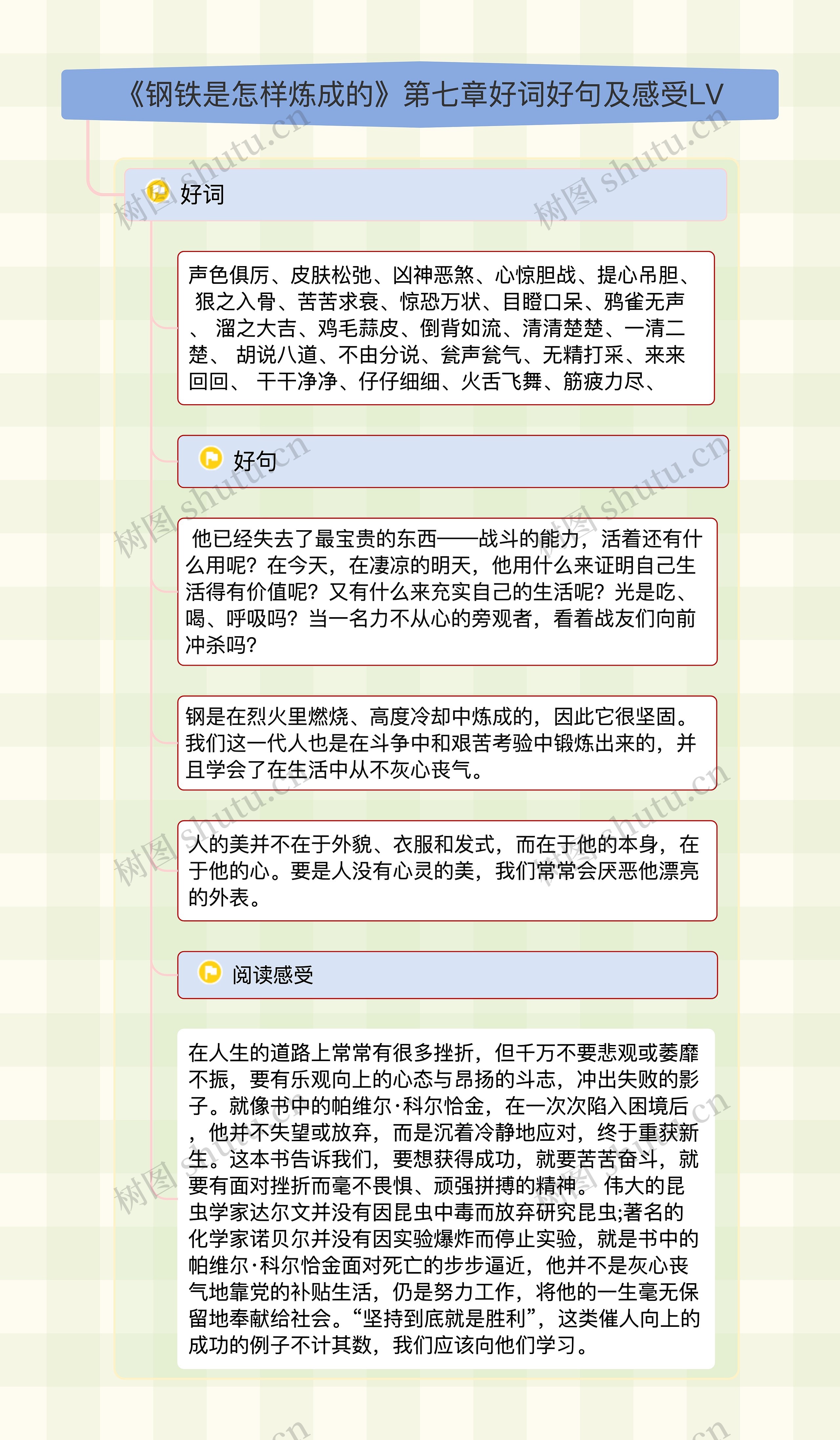 《钢铁是怎样炼成的》第七章好词好句及感受