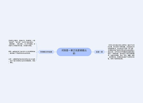 词别是一家之说是谁提出的