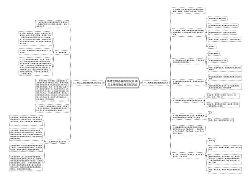 高考生物必备的知识点 高三上册生物必修三知识点